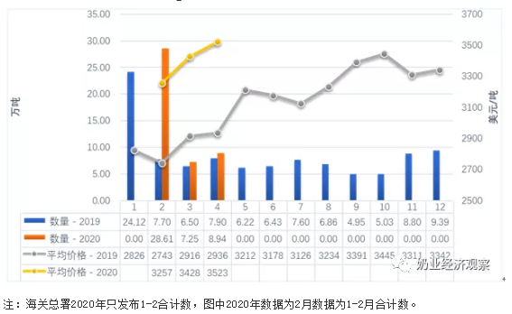 QQ截图20201115114645