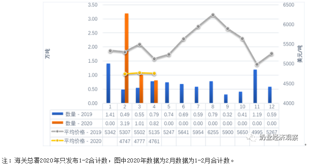 QQ截图20201115115131