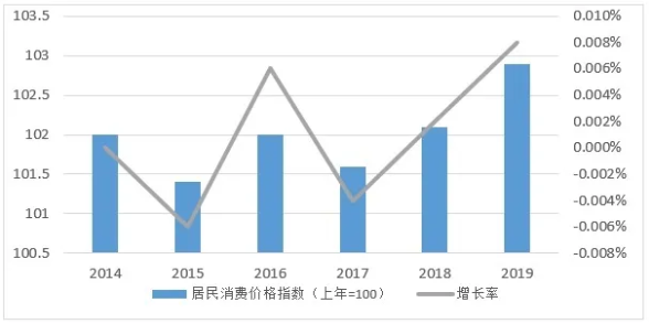 QQ截图20201116145657