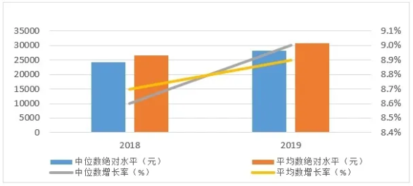 QQ截图20201116145623