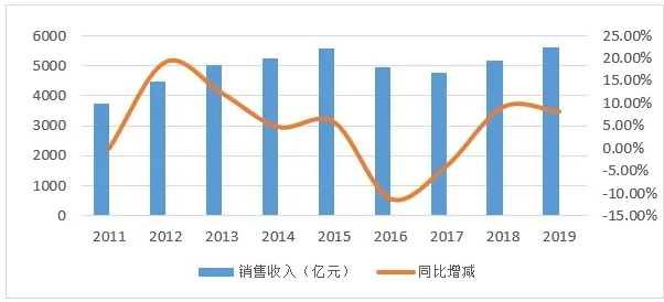 QQ截图20201116150120