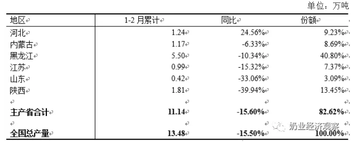 QQ截图20201117141146