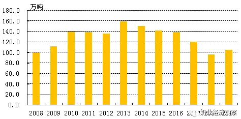 QQ截图20201118134450