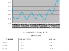 中国奶业经济月报2020年02月