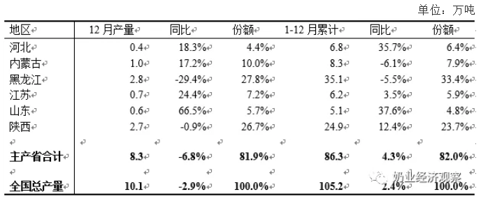 QQ截图20201119092644