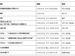 报到须知 | 2020（第六届）中国食品安全追溯大会