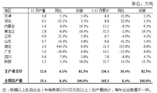 QQ截图20201125142808