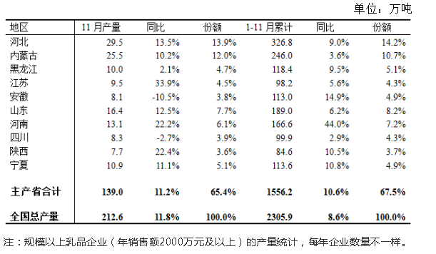 QQ截图20201125142647