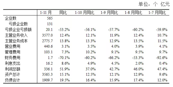 QQ截图20201125143047