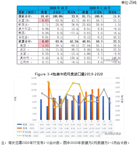 QQ截图20201203132321