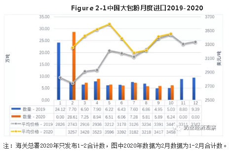 QQ截图20201203131459