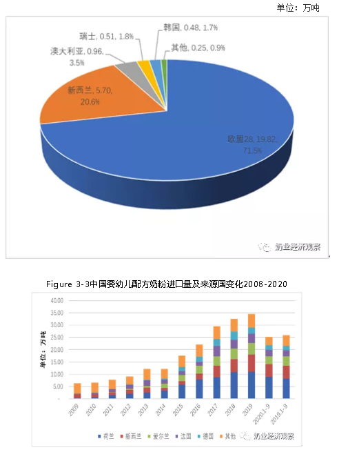 QQ截图20201203132144