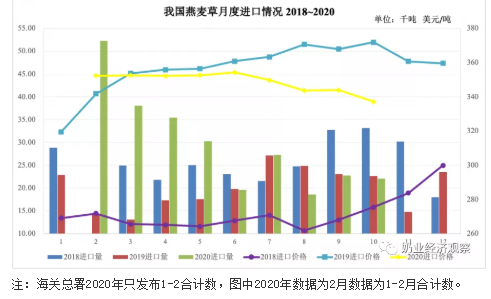 QQ截图20201203132724