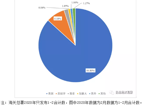 QQ截图20201203132544