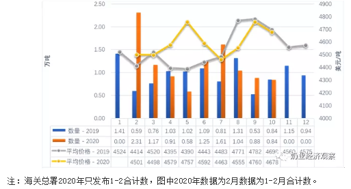 QQ截图20201203131647