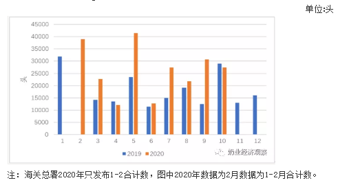 QQ截图20201203132436